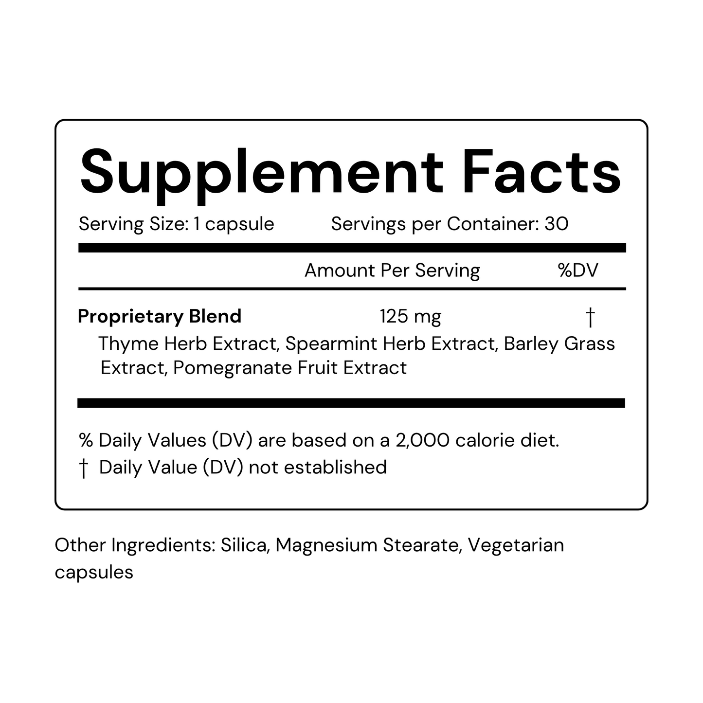 Digestion Package