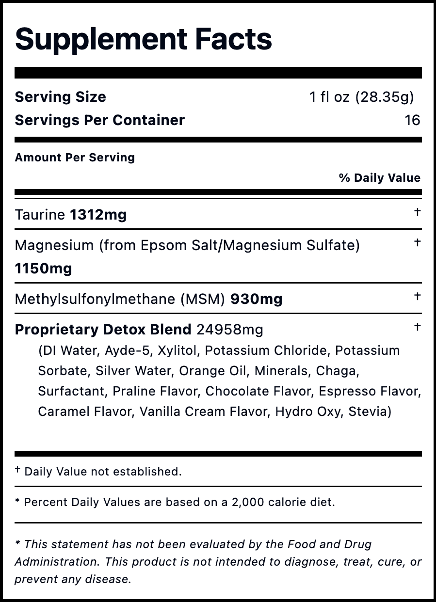 Liver Gallbladder Flush