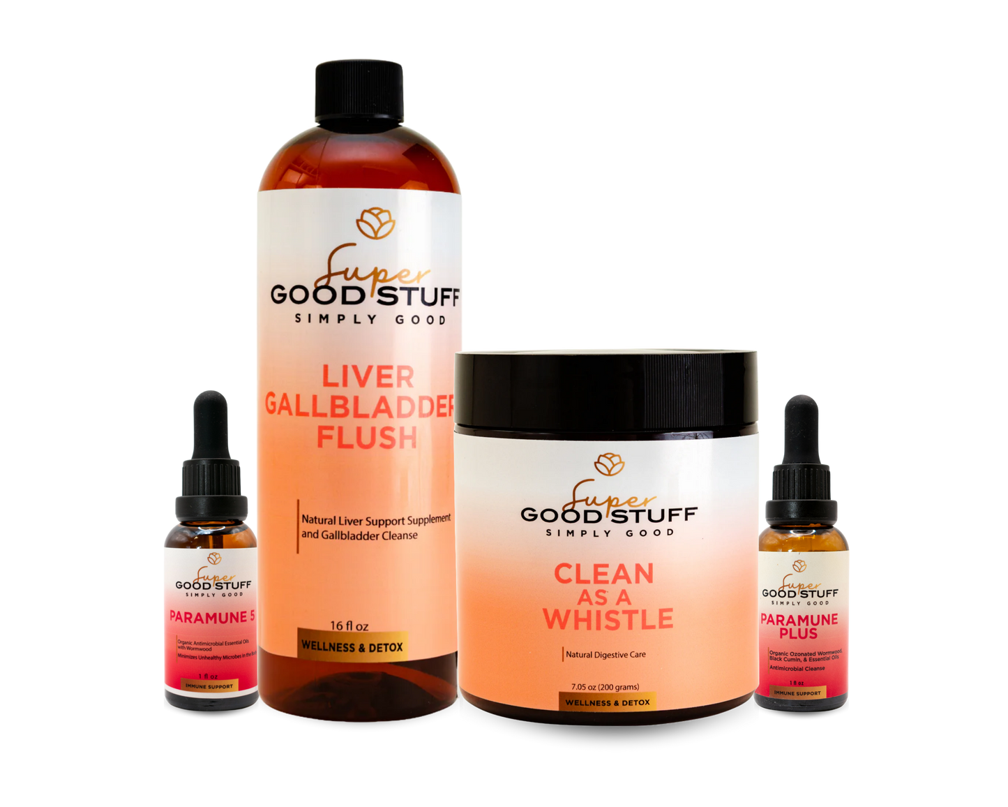 Liver Gallbladder Cleanse