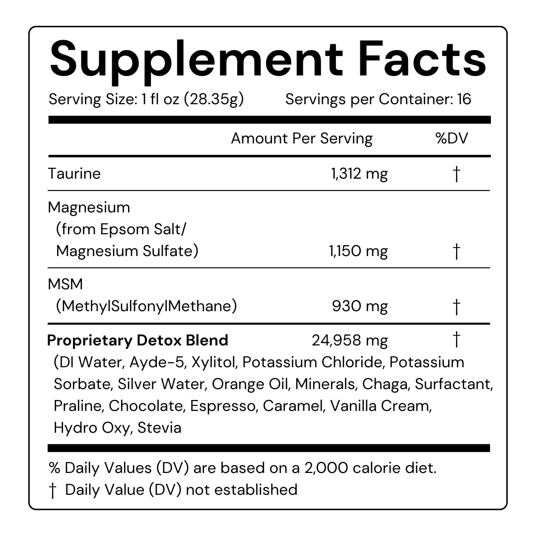 Liver Gallbladder Flush