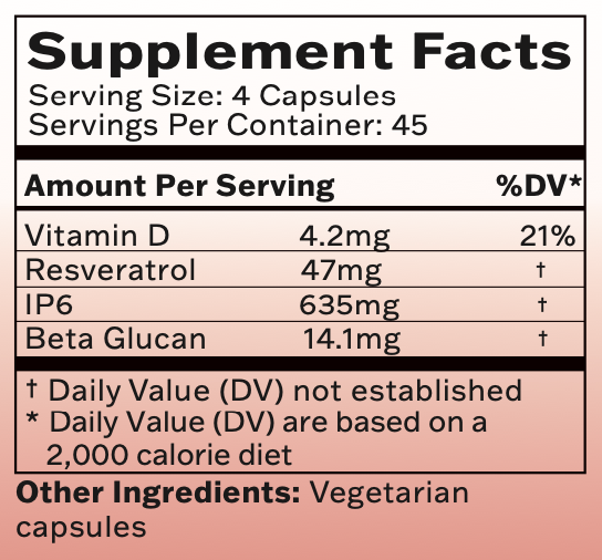 Perfect Health