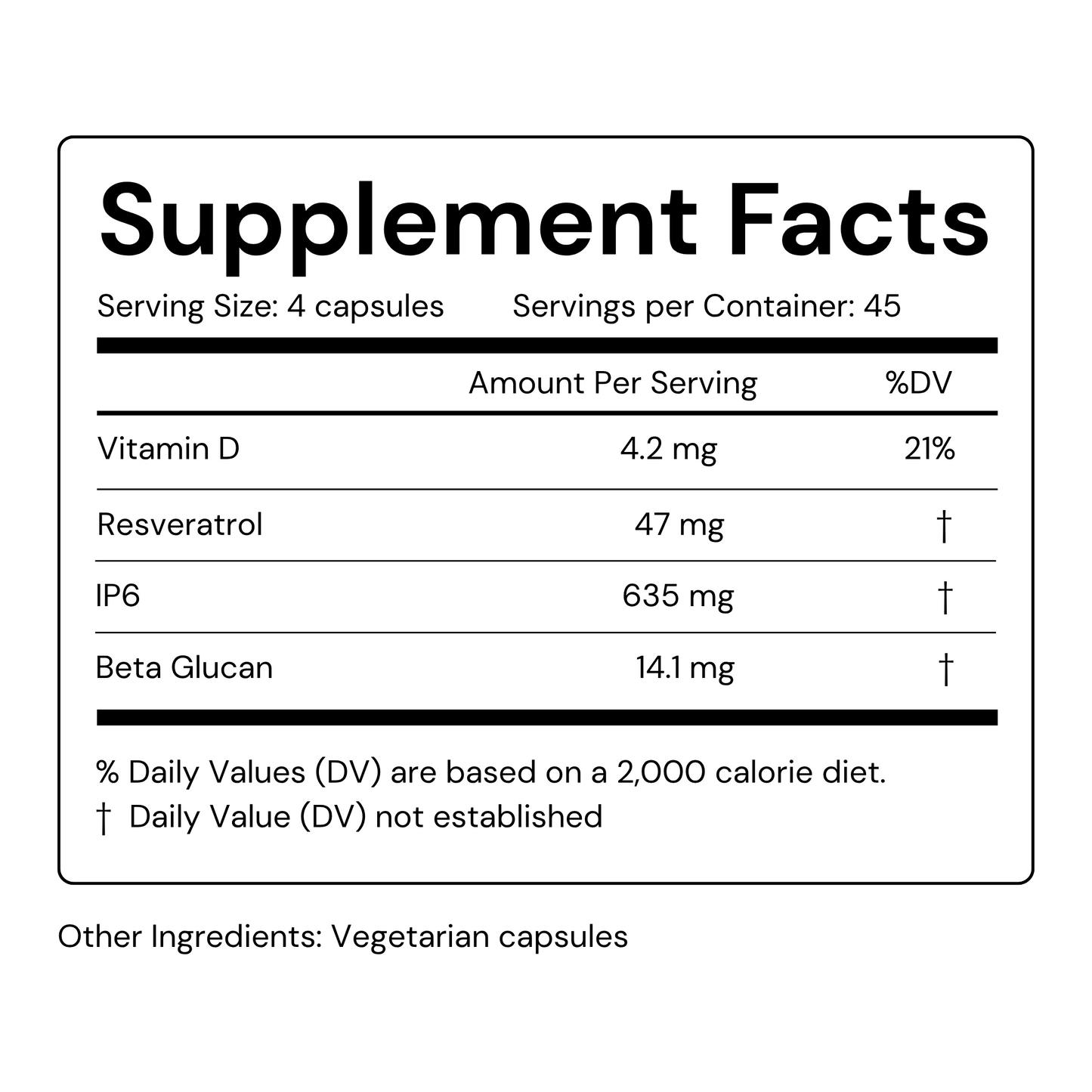 Anti-Aging Package