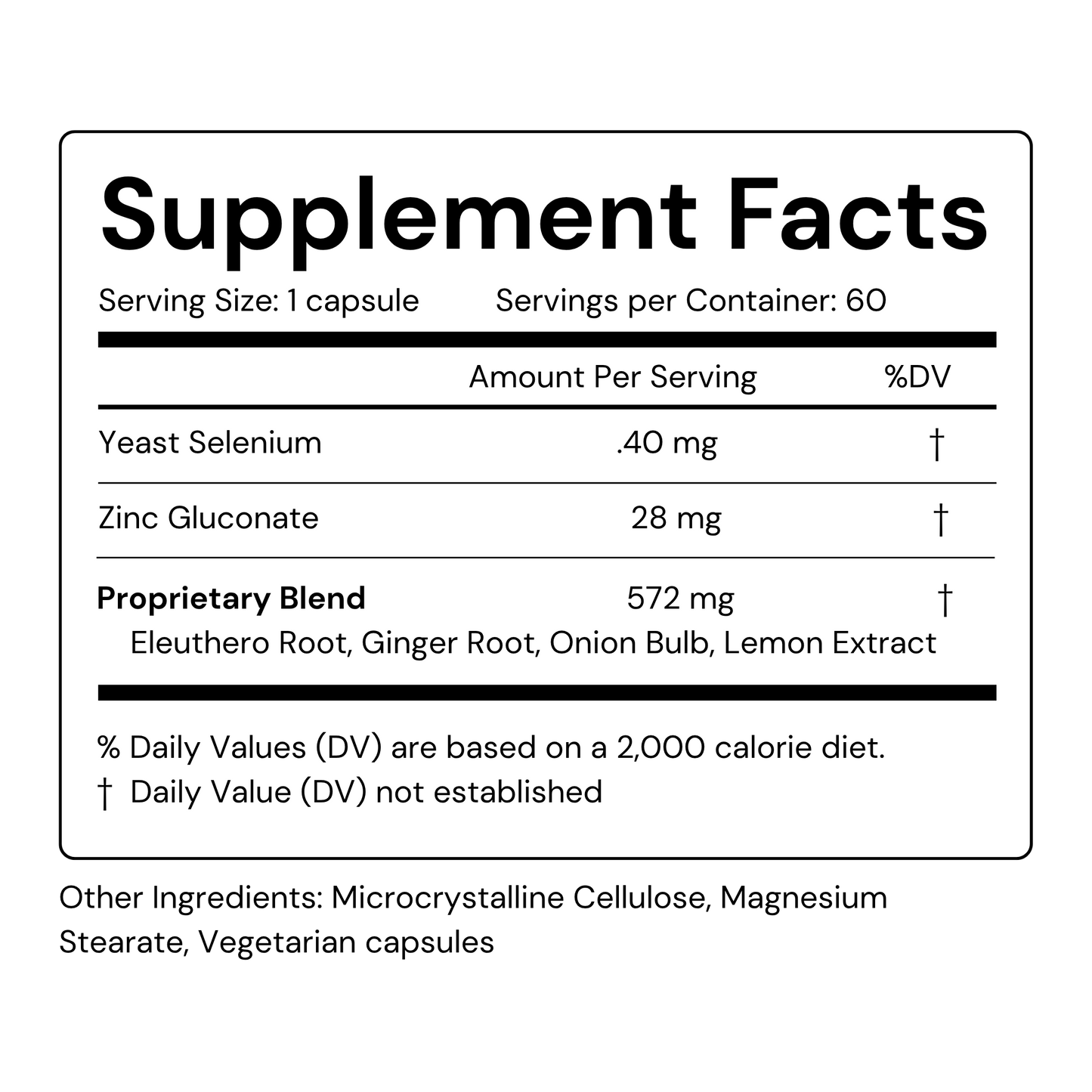 Thyroid Energy