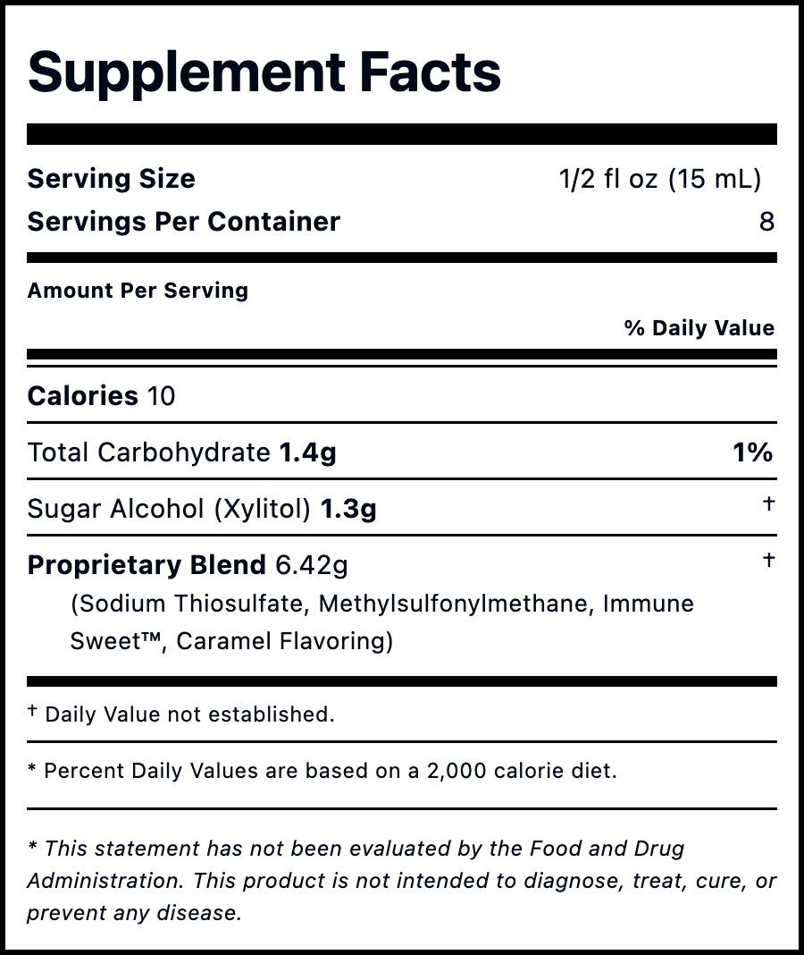Cardiac Support