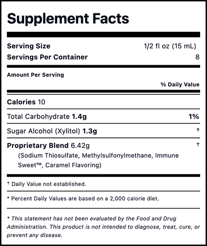 Cardiac Support