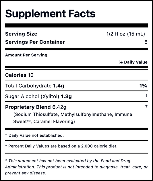 Cardiac Support
