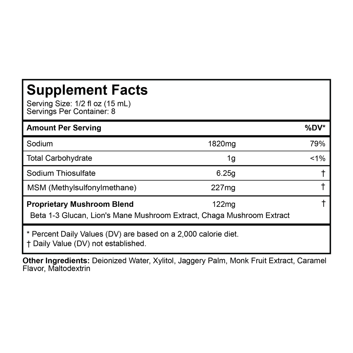Cardiac Support