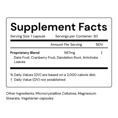 Care for Kidneys