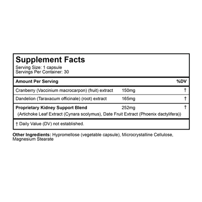 Care for Kidneys