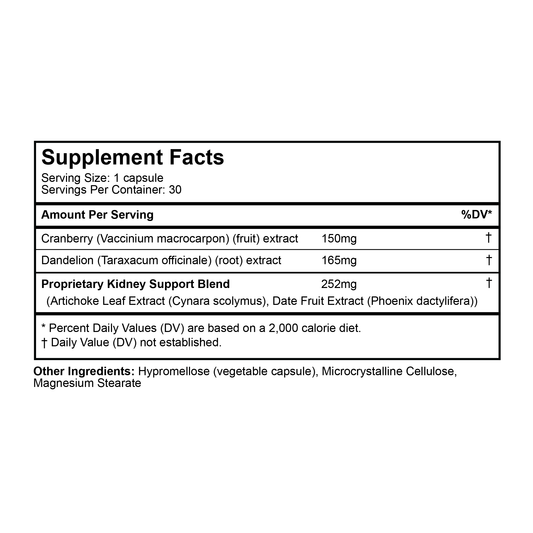 Care for Kidneys