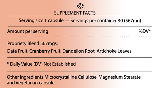 Care for Kidneys