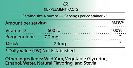 Supplement Facts (labels)