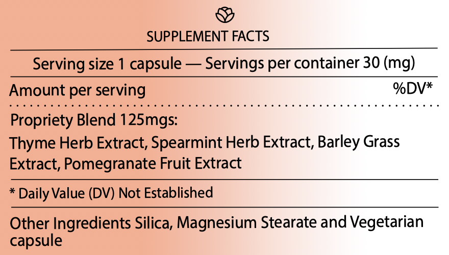 Digestion Package