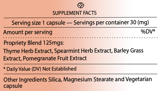 Digestion Package