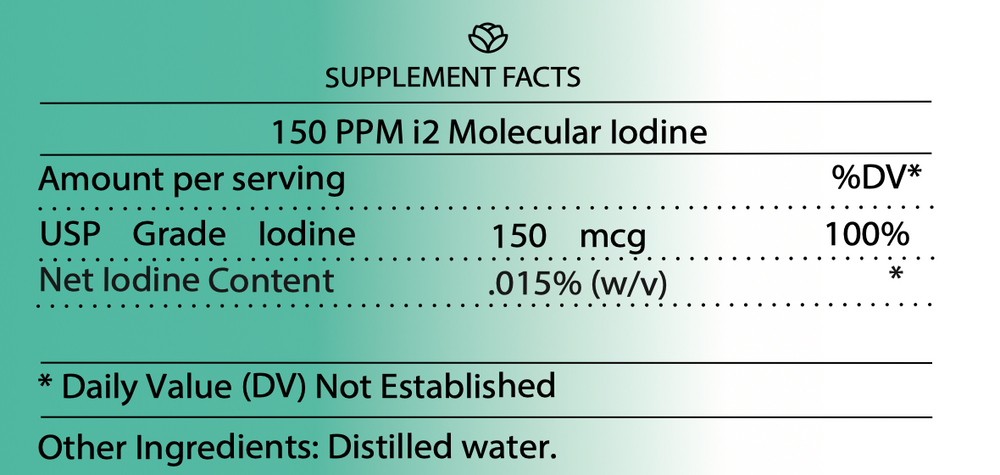 Iodine