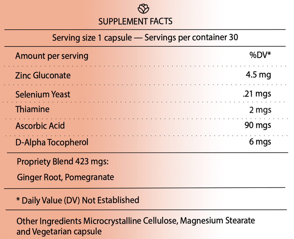 Liver Fit