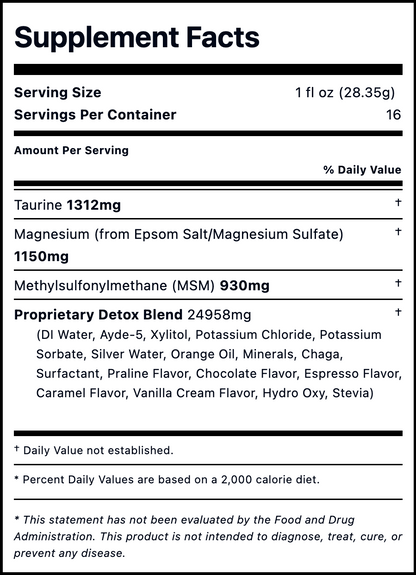 Liver Gallbladder Flush