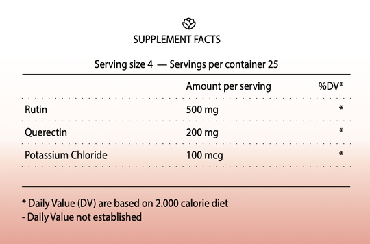 MSM/TMG Protocol