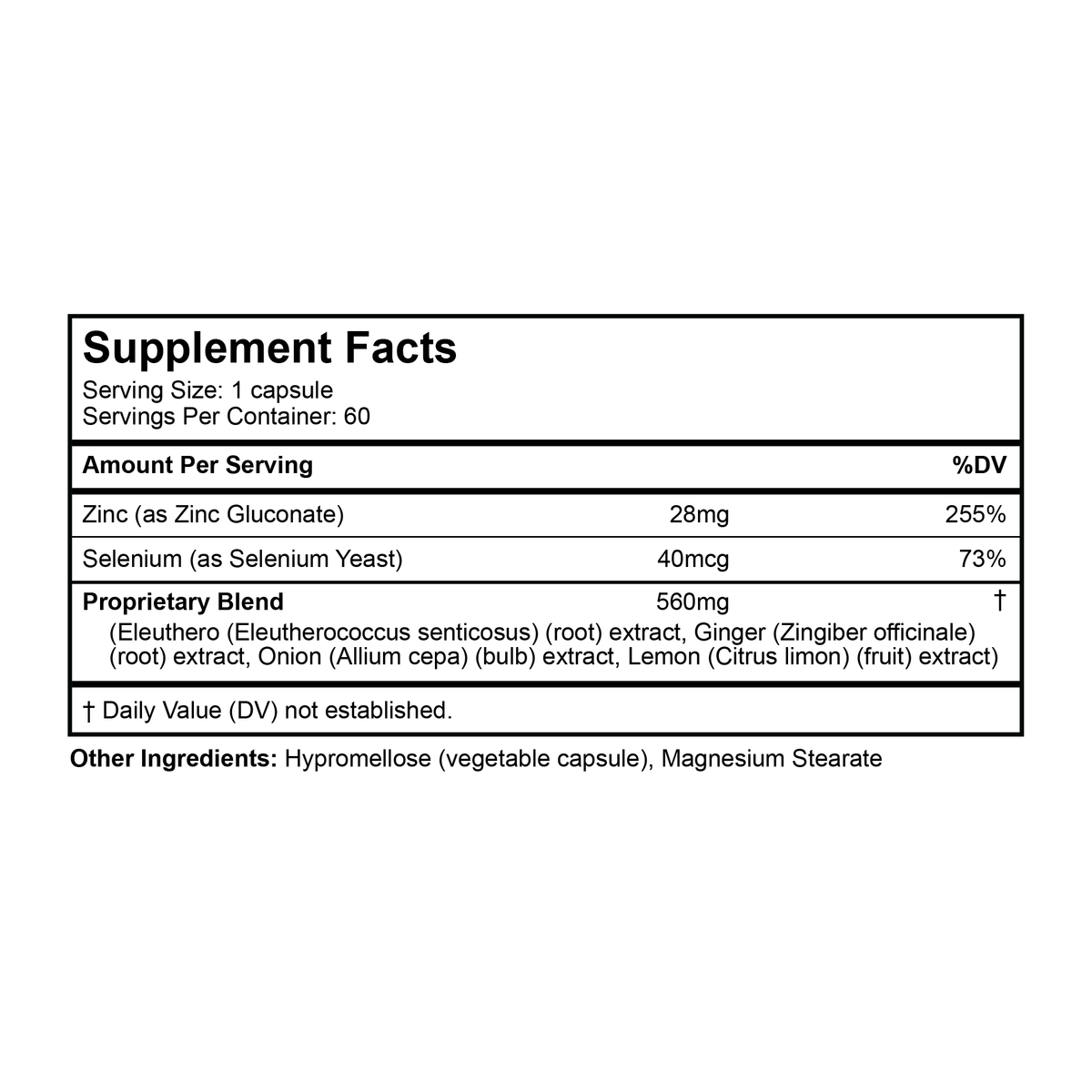 Thyroid Energy