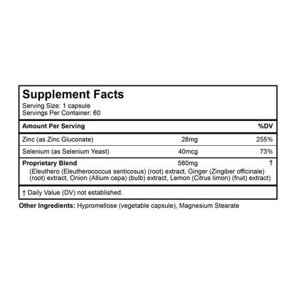 Thyroid Energy