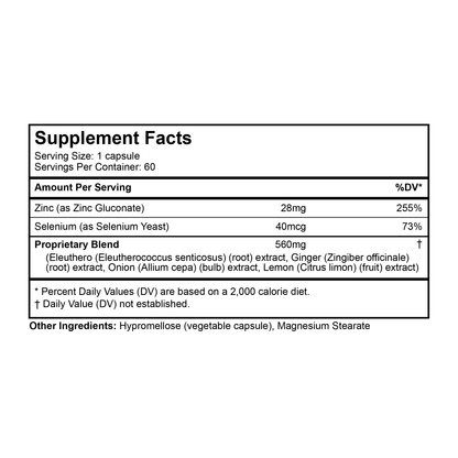 Thyroid Energy