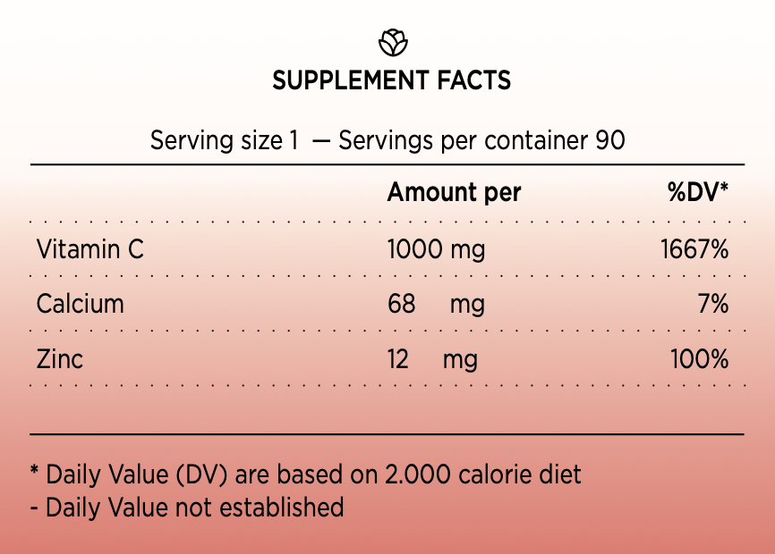 Vitamin C with Zinc